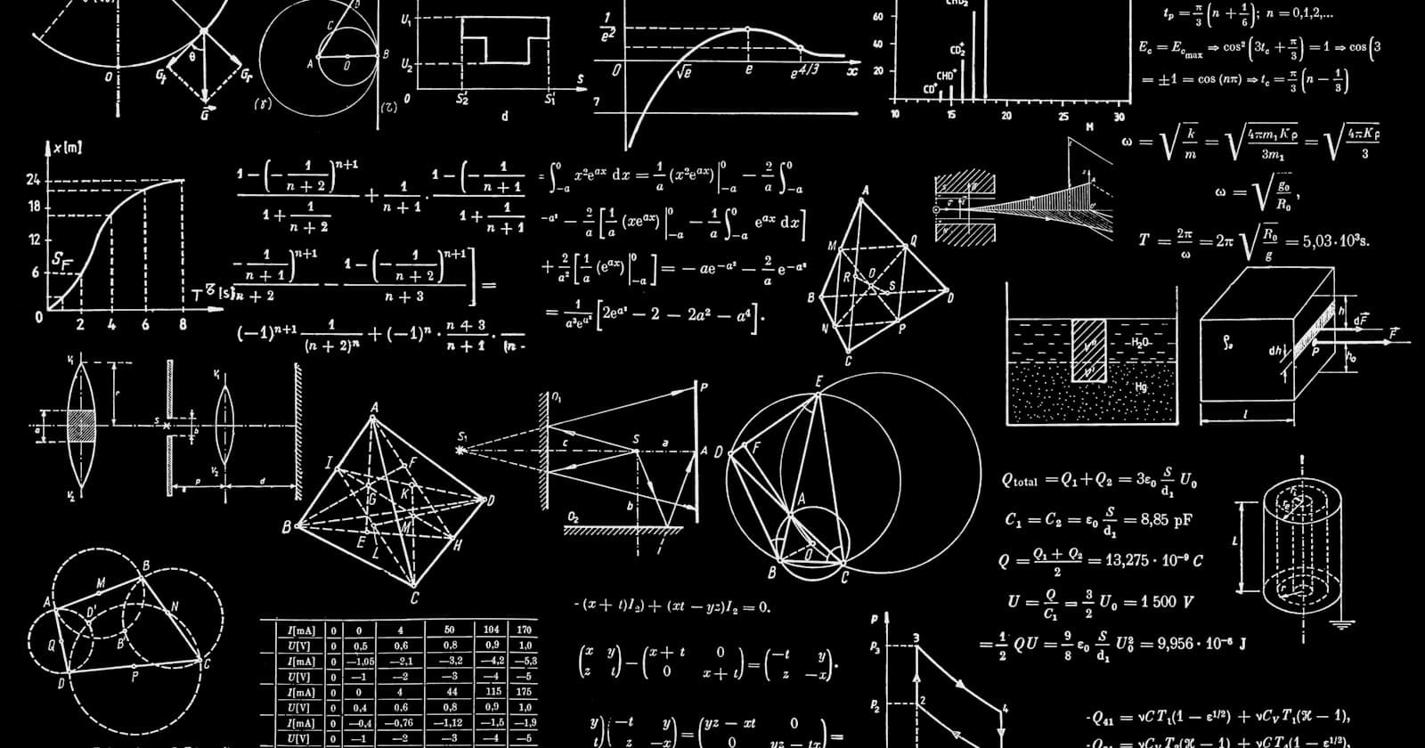 Post-Quantum Cryptography: Is Your TLS Quantum-Safe?