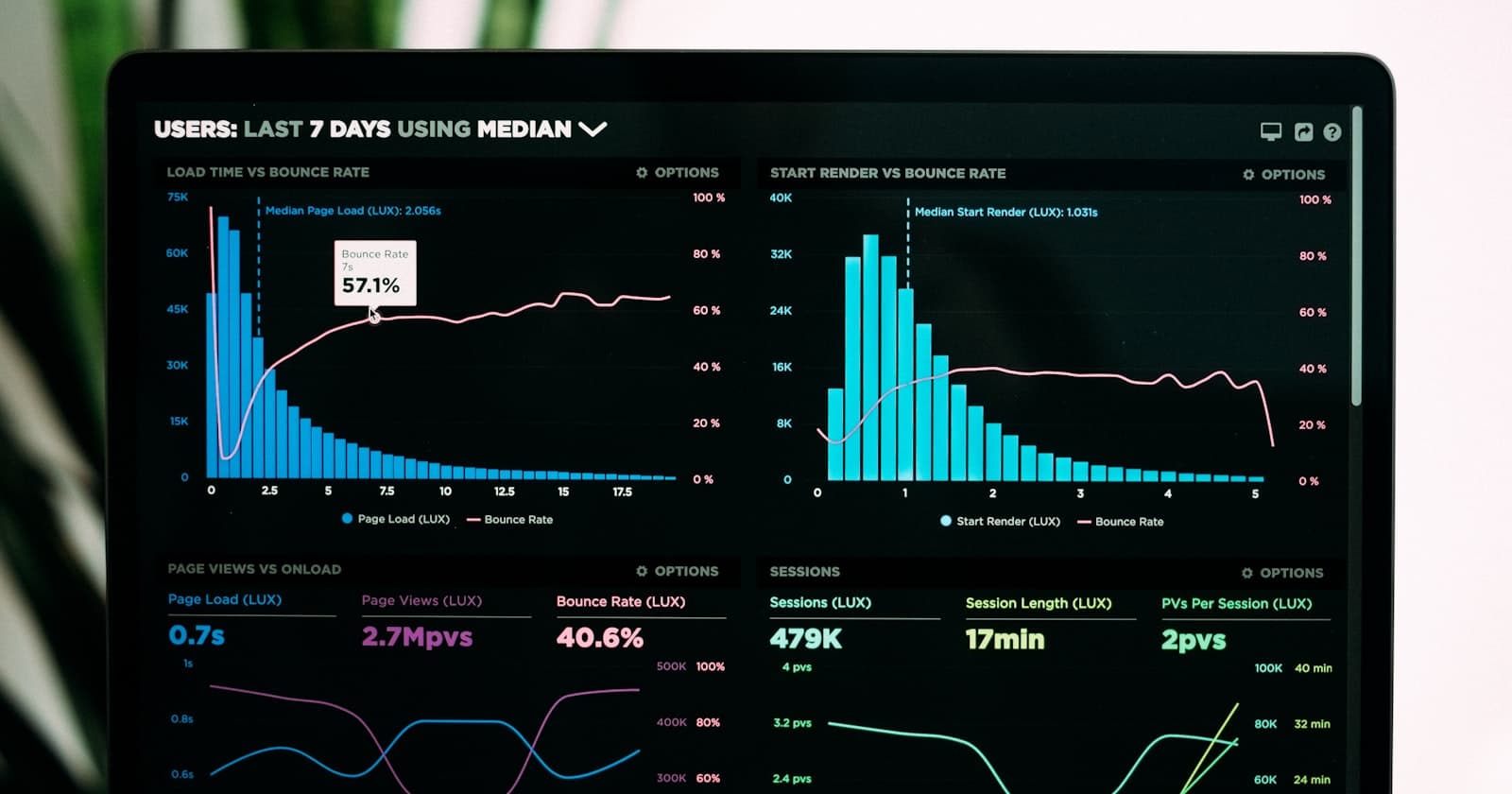 What to Expect From a Penetration Test: The Complete Engagement Lifecycle